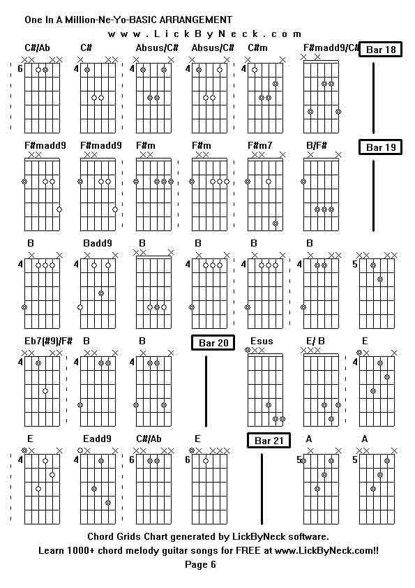 Chord Grids Chart of chord melody fingerstyle guitar song-One In A Million-Ne-Yo-BASIC ARRANGEMENT,generated by LickByNeck software.